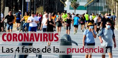 Artículo: Las 4 fases de la… prudencia